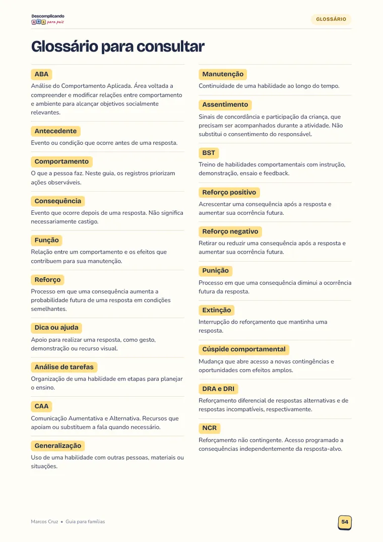 Página do e-book: glossário para consultar